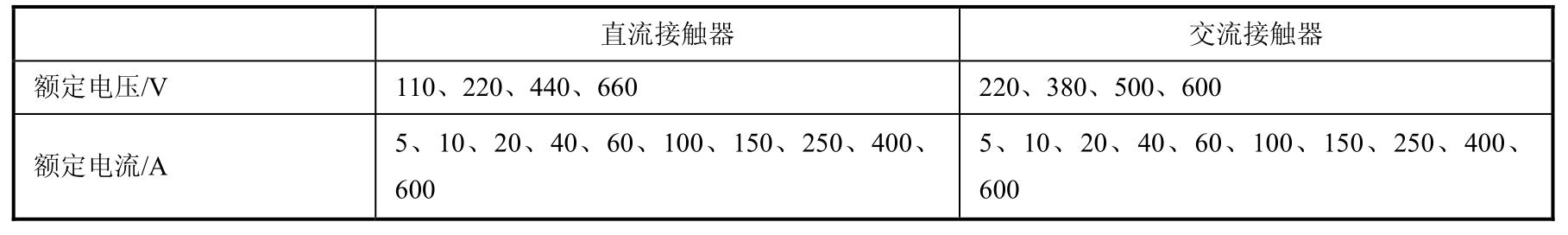 电气控制与PLC应用技术pdf/doc/txt格式电子书下载插图14 电气控制与PLC应用技术pdf/doc/txt格式电子书下载