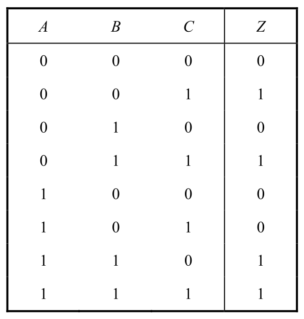 数字电子技术应用基础pdf/doc/txt格式电子书下载插图30 数字电子技术应用基础pdf/doc/txt格式电子书下载