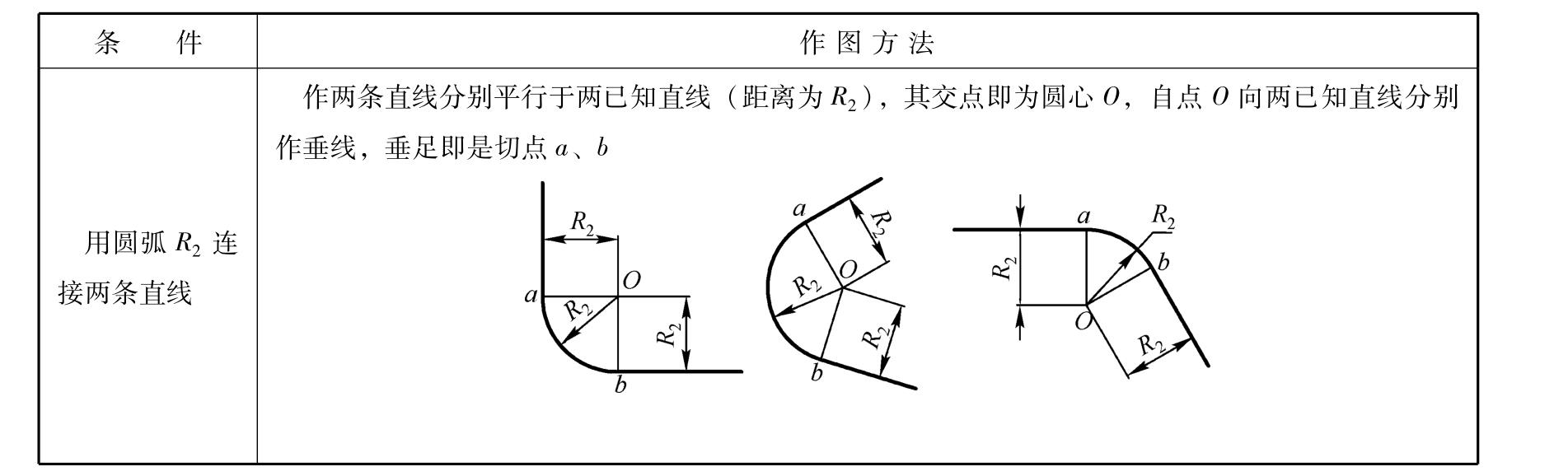 机械制图pdf/doc/txt格式电子书下载插图32 img