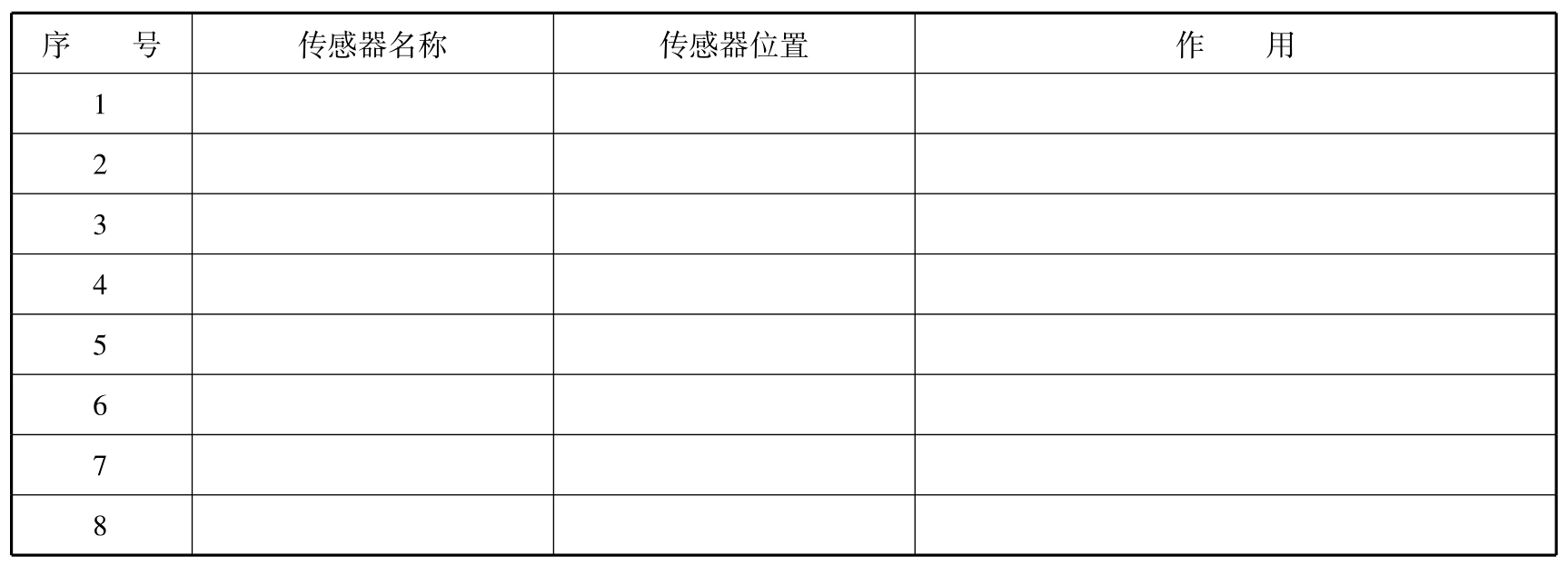 自动检测与传感技术:项目教程pdf/doc/txt格式电子书下载插图42 自动检测与传感技术:项目教程pdf/doc/txt格式电子书下载