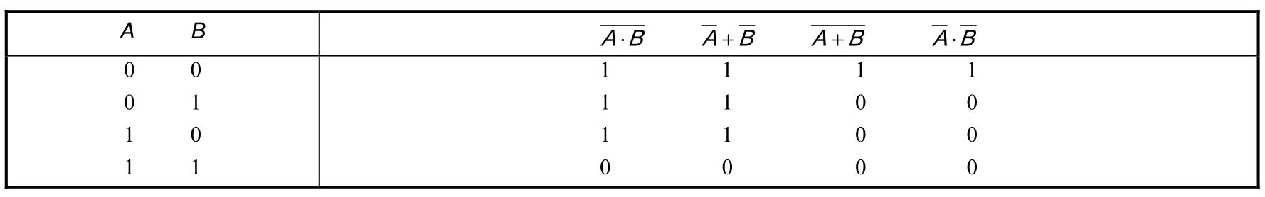 数字电子技术pdf/doc/txt格式电子书下载插图46 img