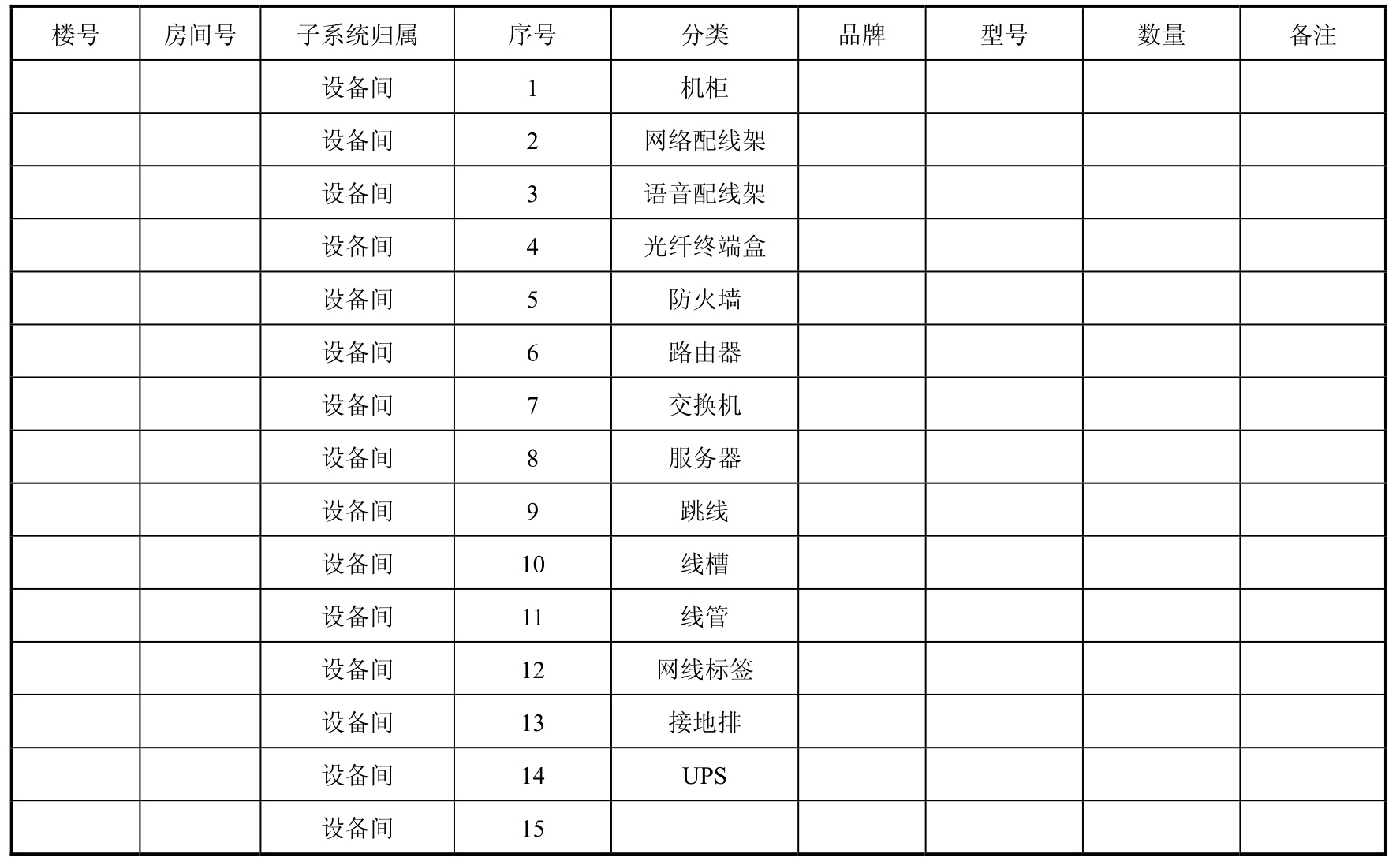 网络综合布线实训与工程pdf/doc/txt格式电子书下载插图22 网络综合布线实训与工程pdf/doc/txt格式电子书下载
