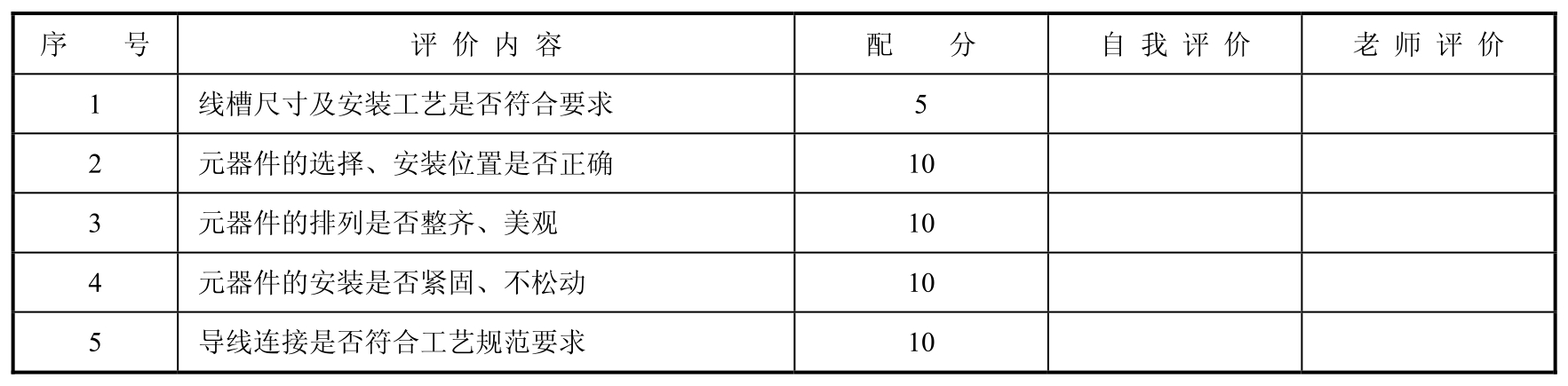 电机装配与运行检测技术pdf/doc/txt格式电子书下载插图24 电机装配与运行检测技术pdf/doc/txt格式电子书下载