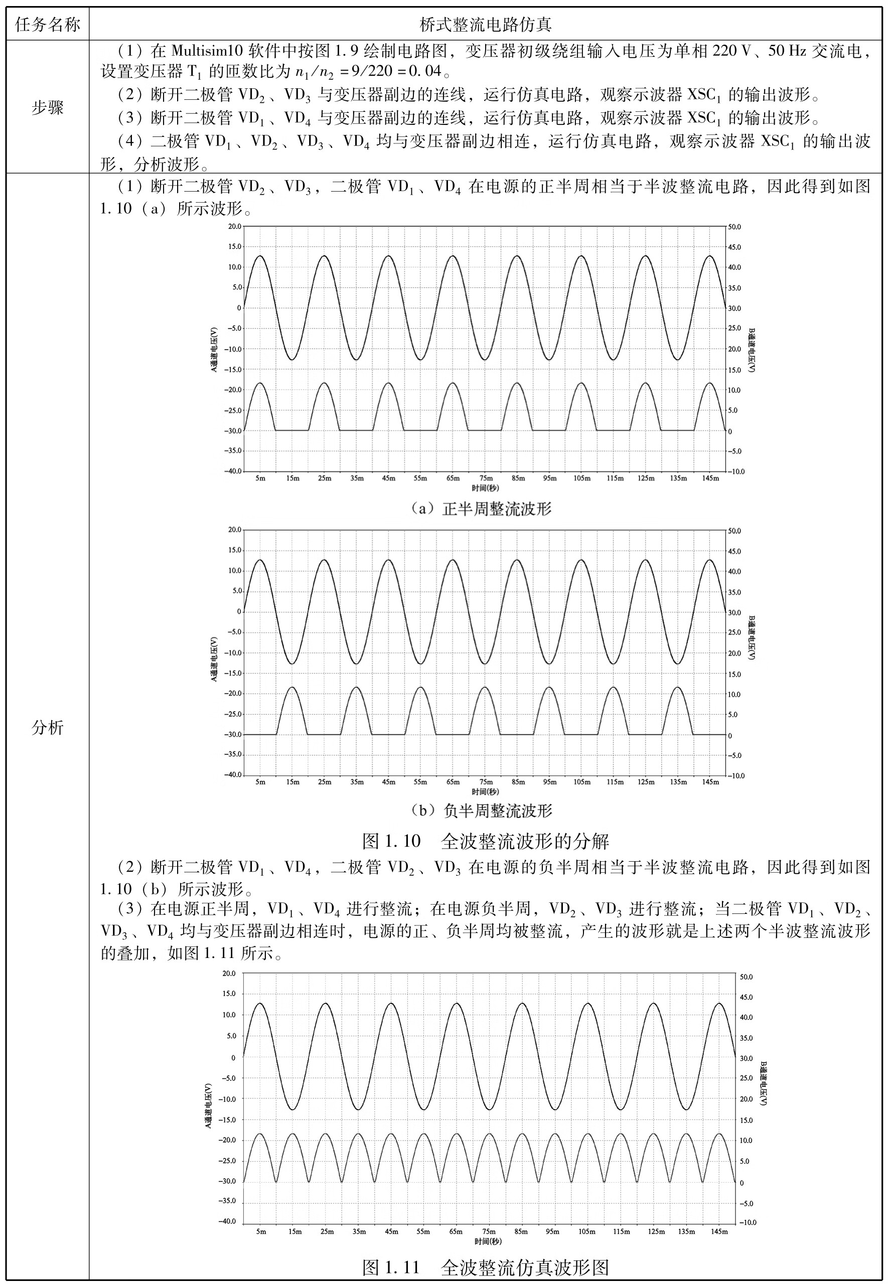 电子技术基础(第3版)pdf/doc/txt格式电子书下载插图17 电子技术基础(第3版)pdf/doc/txt格式电子书下载