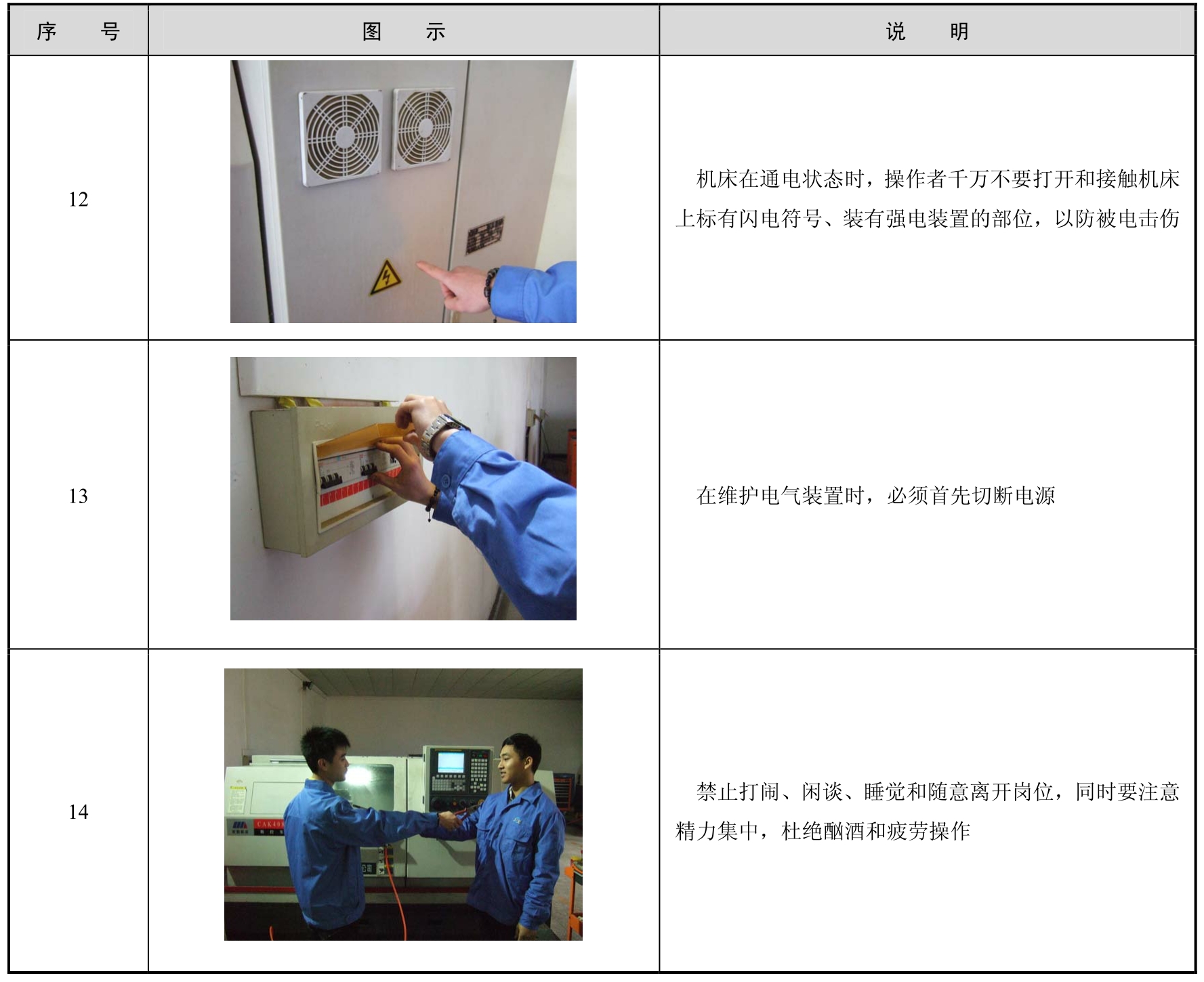 数控车削编程与加工pdf/doc/txt格式电子书下载插图4 数控车削编程与加工pdf/doc/txt格式电子书下载