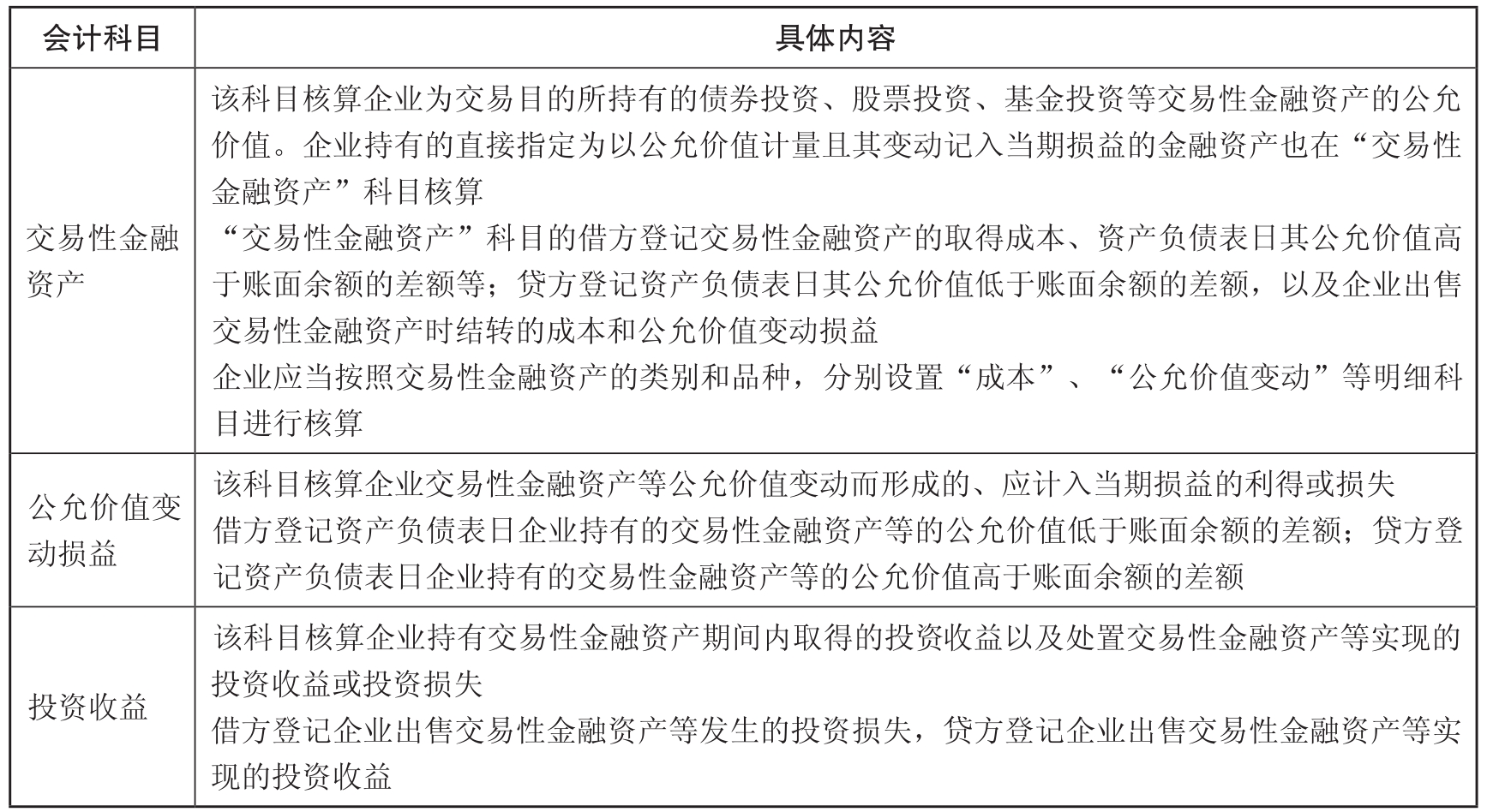 初级会计实务pdf/doc/txt格式电子书下载插图10 初级会计实务pdf/doc/txt格式电子书下载