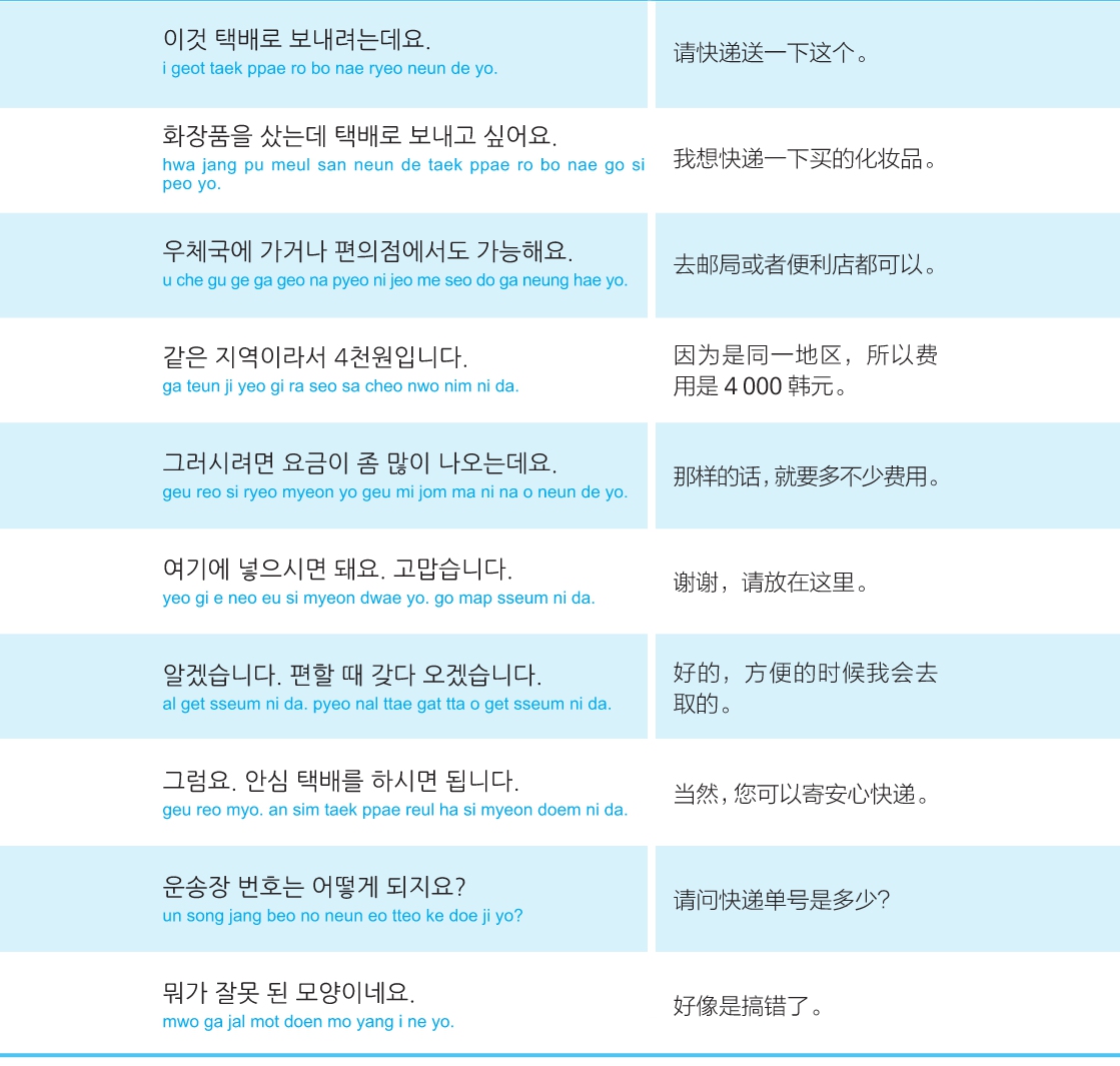 开口说韩语：购物篇pdf/doc/txt格式电子书下载