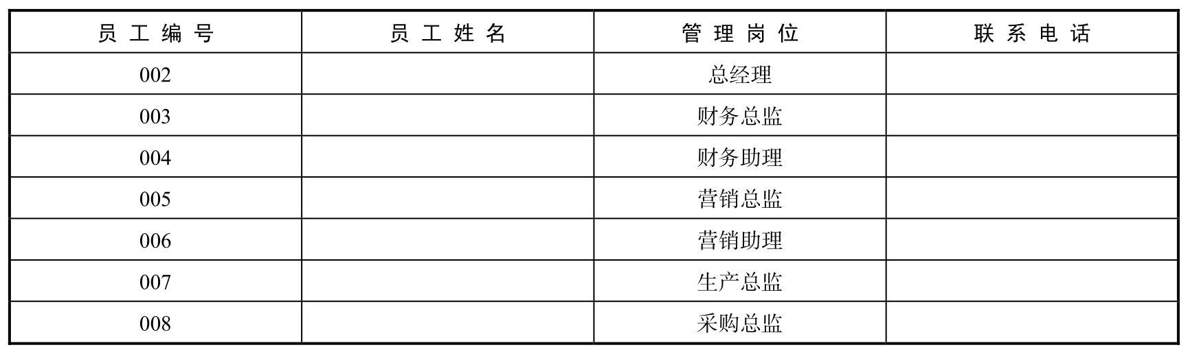 企业沙盘模拟实训pdf/doc/txt格式电子书下载插图8 企业沙盘模拟实训pdf/doc/txt格式电子书下载