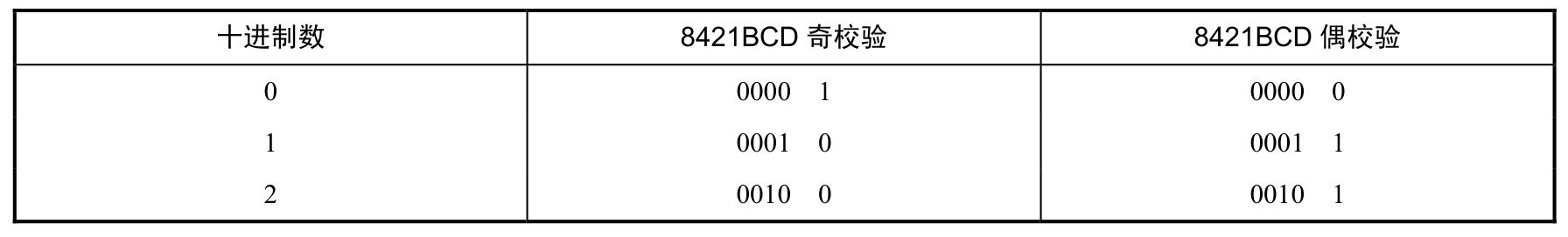 数字电子技术pdf/doc/txt格式电子书下载插图10 img