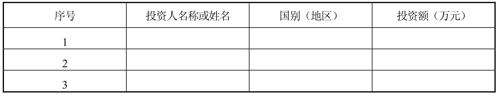 会计综合实训(第2版)pdf/doc/txt格式电子书下载插图6 会计综合实训(第2版)pdf/doc/txt格式电子书下载