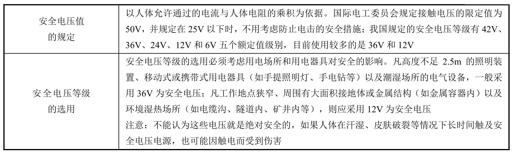 电工技术基础与技能学习辅导与练习pdf/doc/txt格式电子书下载插图3 电工技术基础与技能学习辅导与练习pdf/doc/txt格式电子书下载