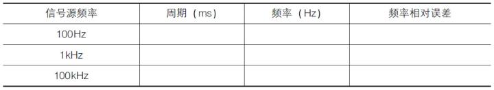 电路分析实验教程pdf/doc/txt格式电子书下载