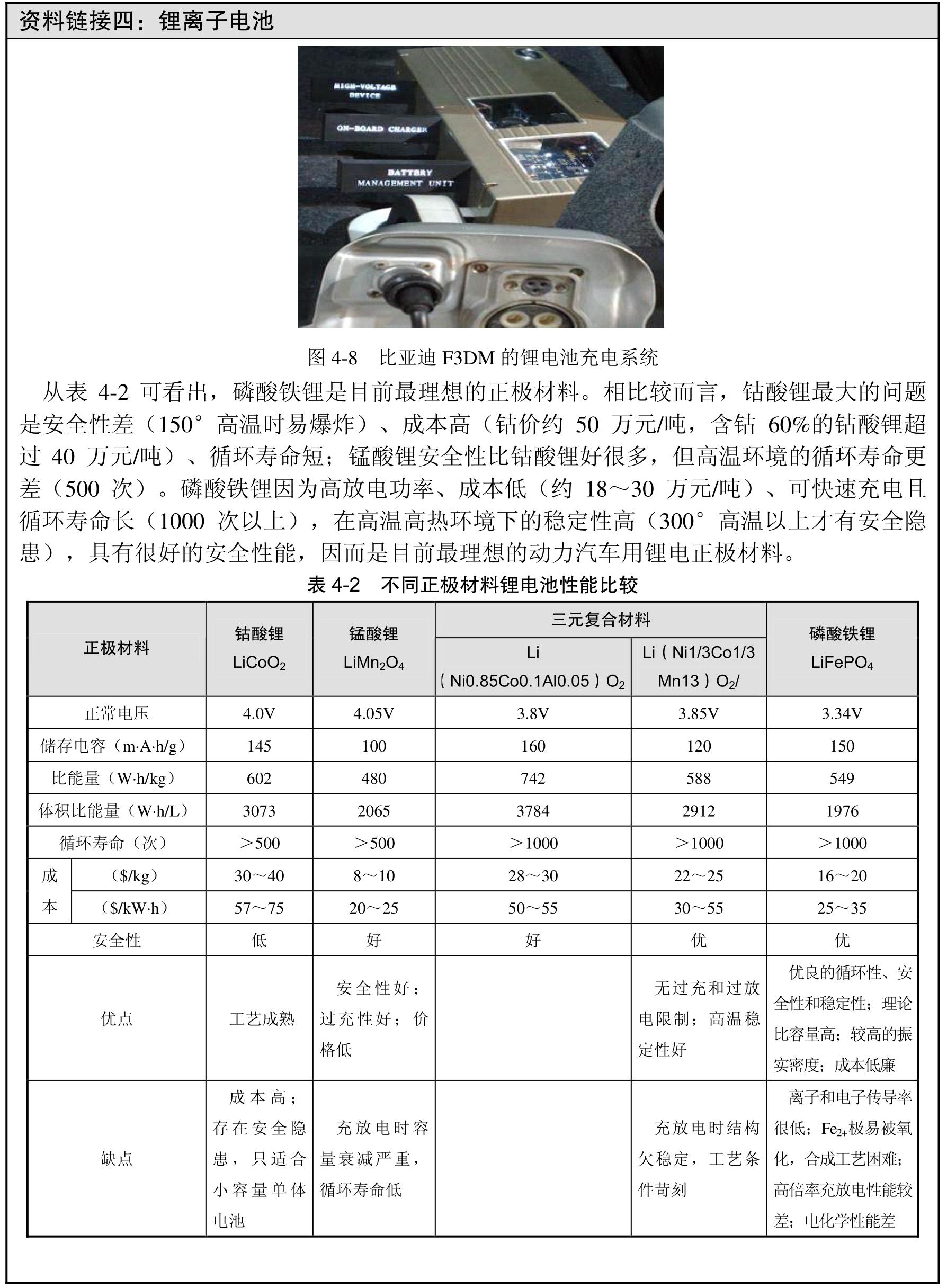 新能源汽车构造与维修pdf/doc/txt格式电子书下载插图66 新能源汽车构造与维修pdf/doc/txt格式电子书下载