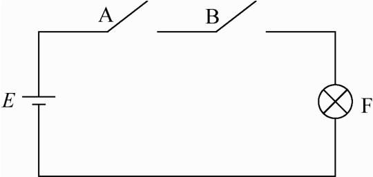 数字电子技术pdf/doc/txt格式电子书下载