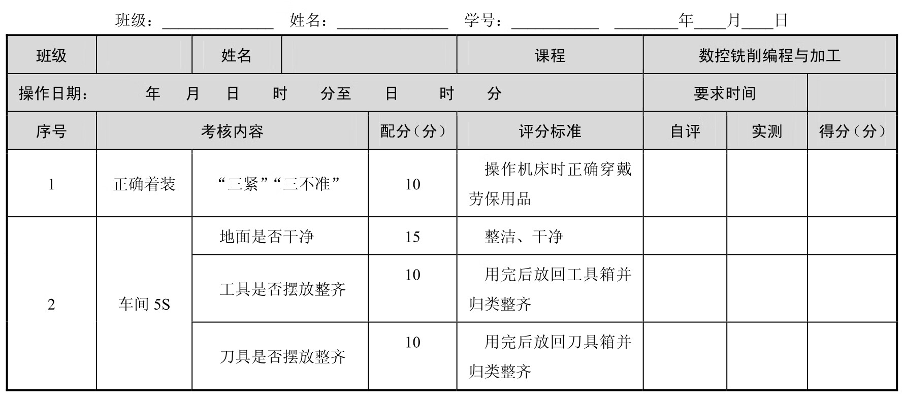 数控铣削编程与加工pdf/doc/txt格式电子书下载插图17 数控铣削编程与加工pdf/doc/txt格式电子书下载