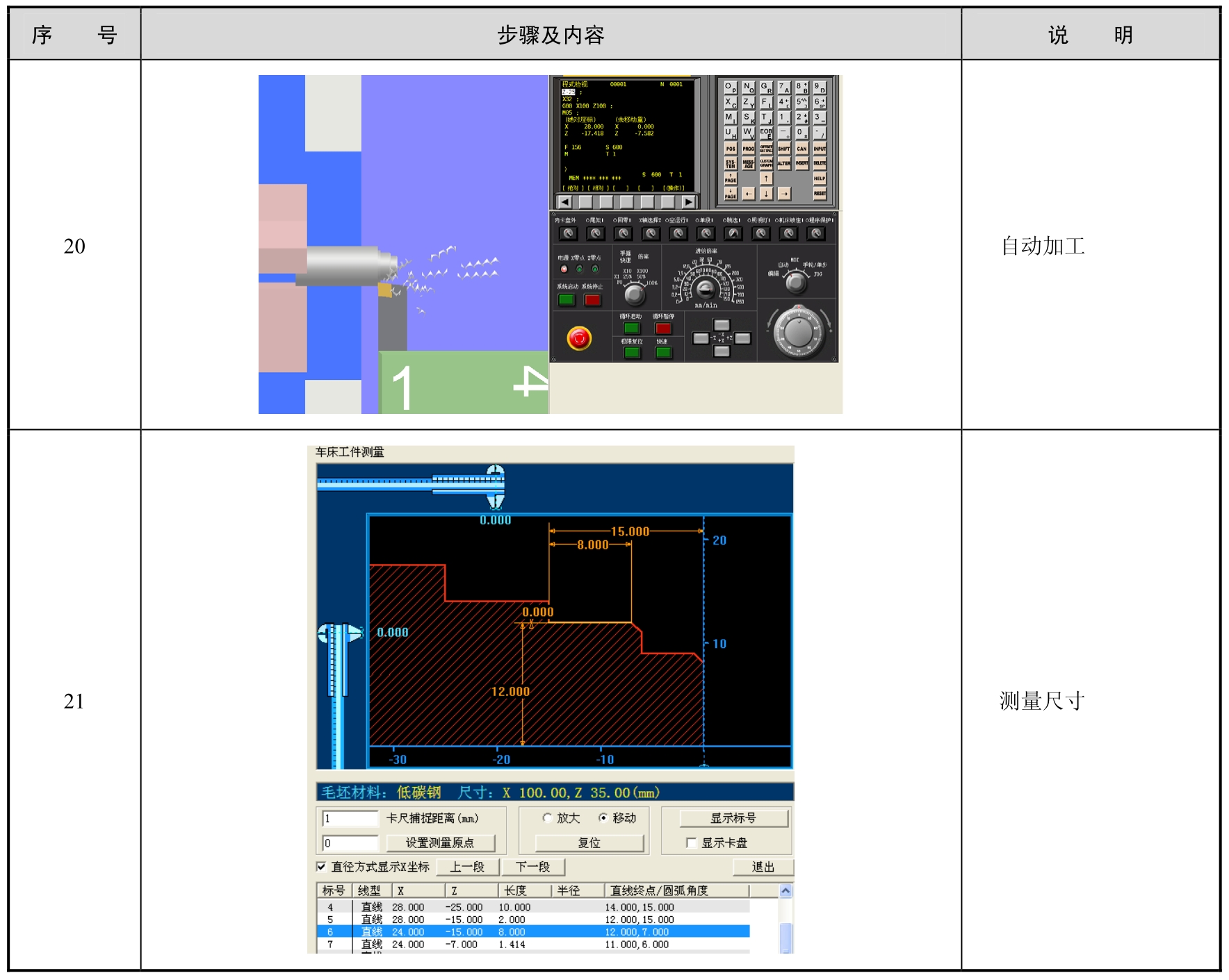 数控车削编程与加工pdf/doc/txt格式电子书下载插图53 数控车削编程与加工pdf/doc/txt格式电子书下载