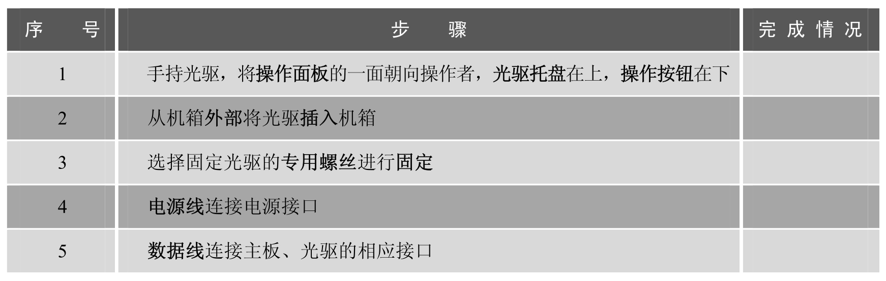 计算机组装与维修 学案pdf/doc/txt格式电子书下载插图45 计算机组装与维修 学案pdf/doc/txt格式电子书下载