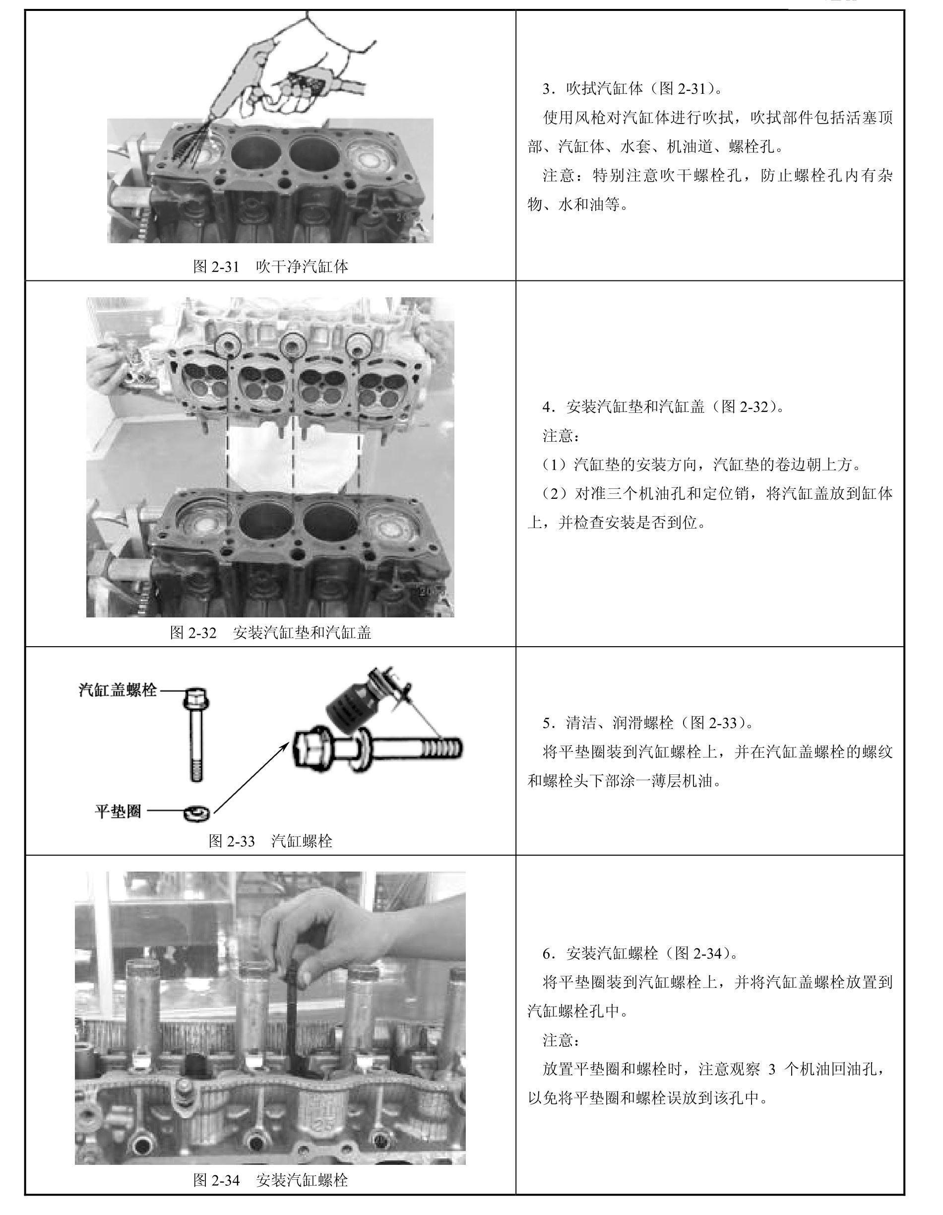 汽车发动机构造与拆装pdf/doc/txt格式电子书下载插图35 汽车发动机构造与拆装pdf/doc/txt格式电子书下载