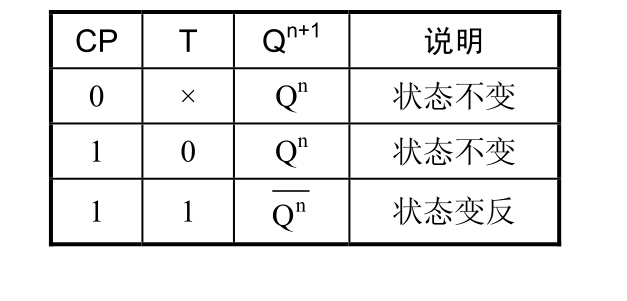 微机原理及应用pdf/doc/txt格式电子书下载插图61 微机原理及应用pdf/doc/txt格式电子书下载