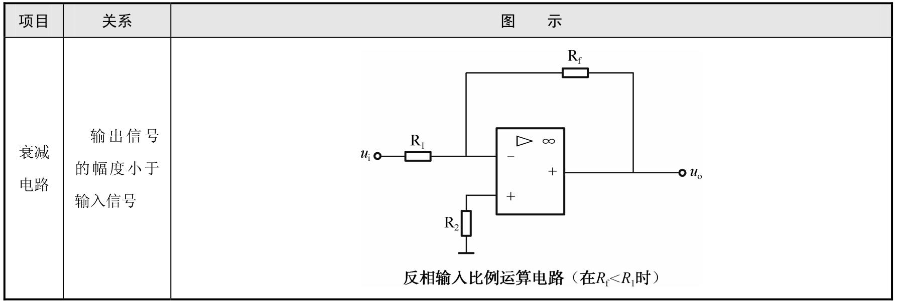电子电路识图pdf/doc/txt格式电子书下载插图84 img