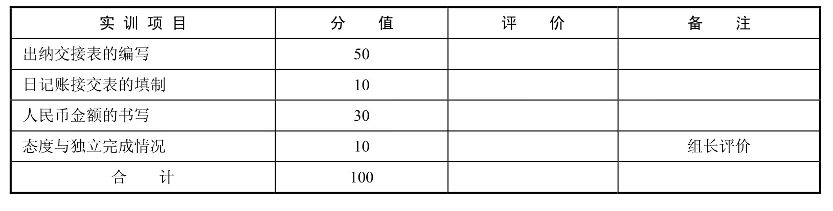 出纳岗位实务(第3版)配套实训pdf/doc/txt格式电子书下载插图6 出纳岗位实务(第3版)配套实训pdf/doc/txt格式电子书下载