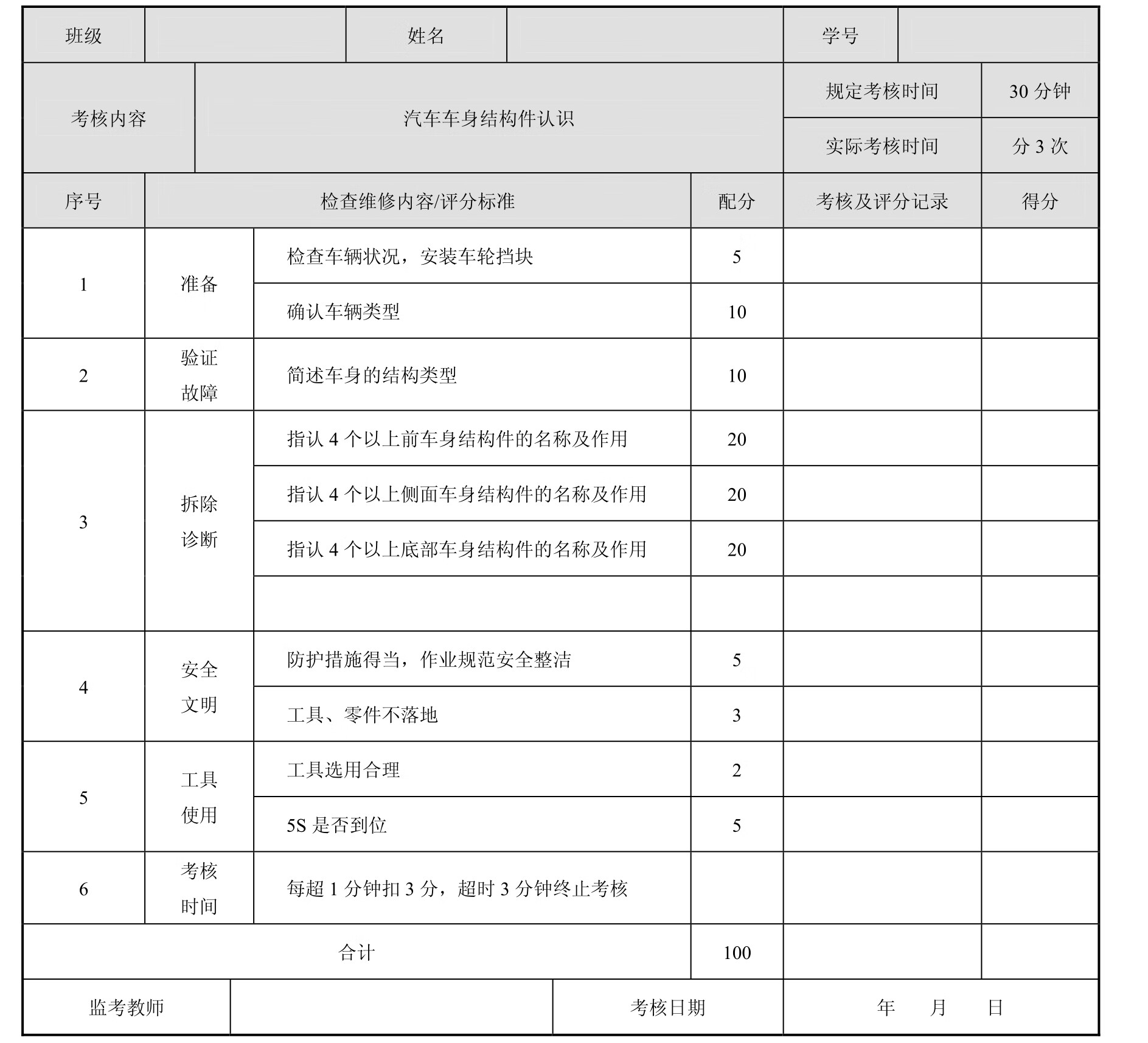 汽车车身钣金修复pdf/doc/txt格式电子书下载插图3 汽车车身钣金修复pdf/doc/txt格式电子书下载