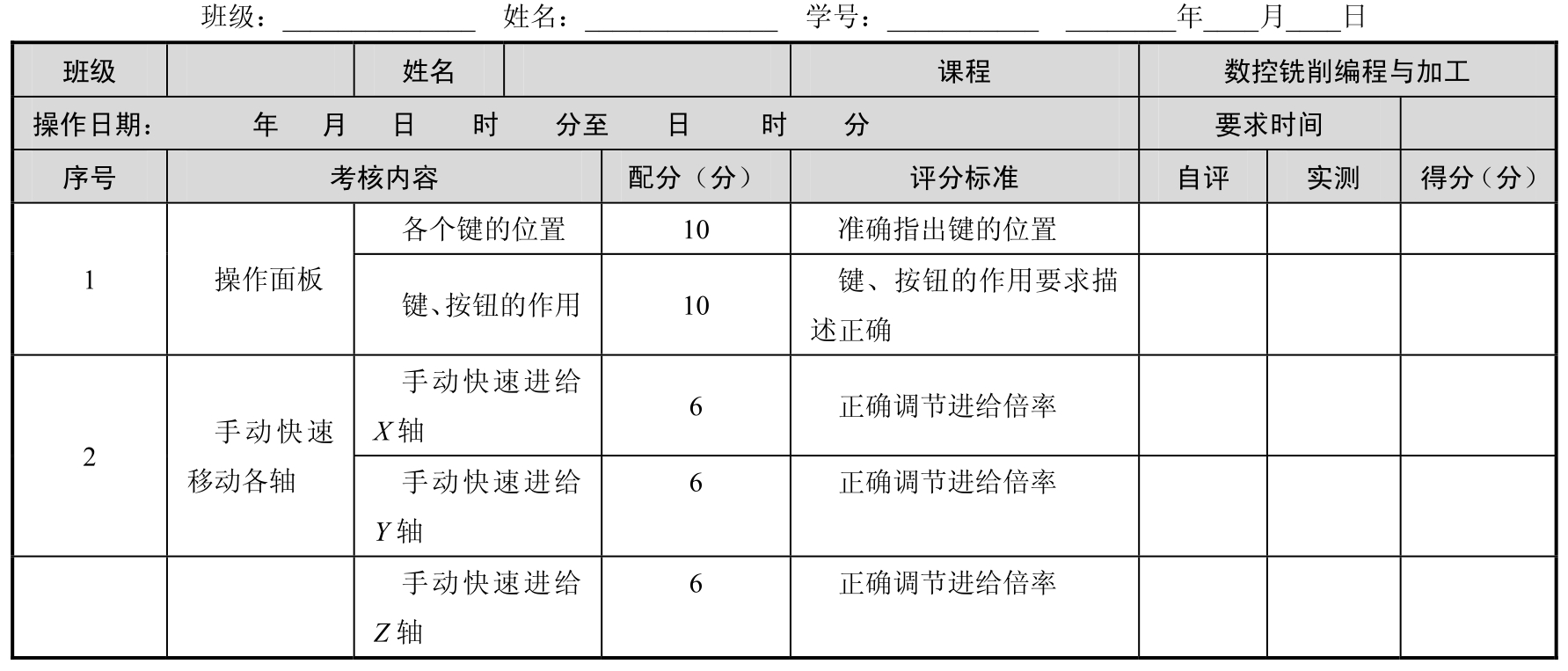 数控铣削编程与加工pdf/doc/txt格式电子书下载插图29 数控铣削编程与加工pdf/doc/txt格式电子书下载