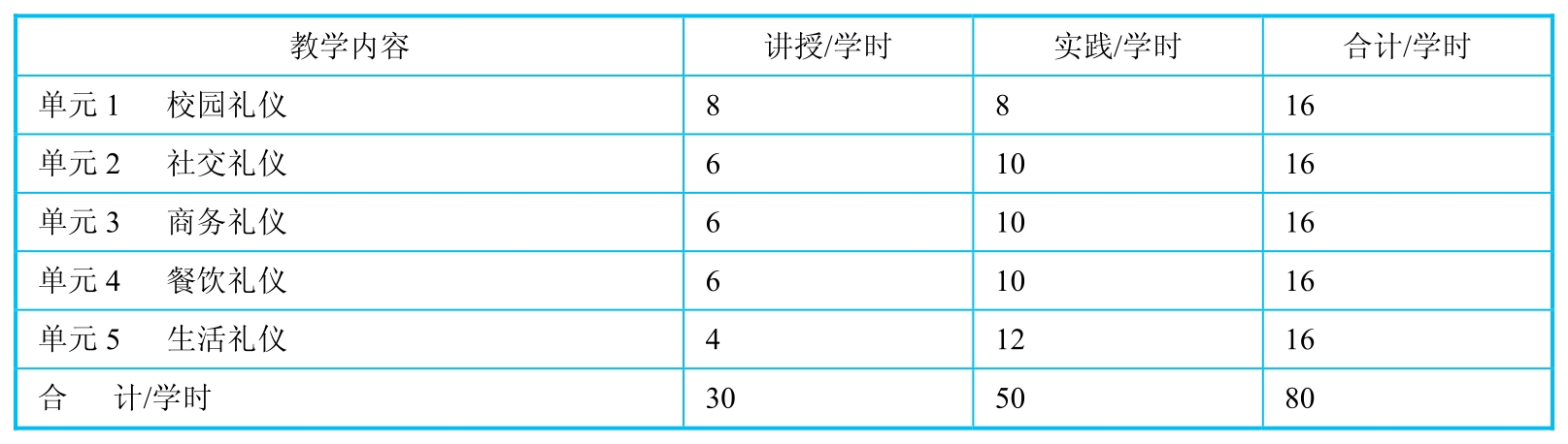 走向职场的20讲礼仪课pdf/doc/txt格式电子书下载插图2 走向职场的20讲礼仪课pdf/doc/txt格式电子书下载