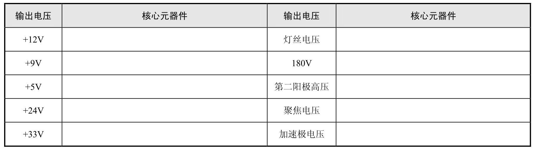 电子电路识图pdf/doc/txt格式电子书下载插图60 img