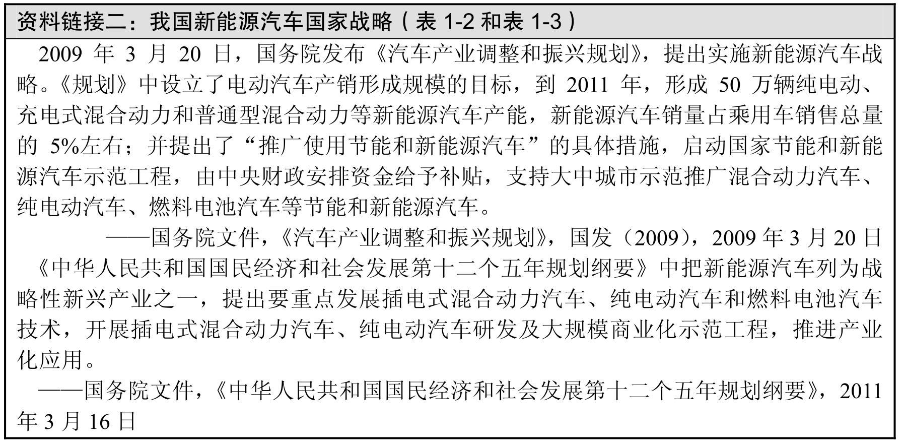 新能源汽车构造与维修pdf/doc/txt格式电子书下载插图15 新能源汽车构造与维修pdf/doc/txt格式电子书下载