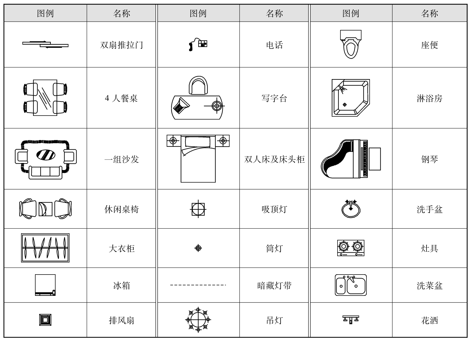 建筑装饰施工技术与组织-第2版pdf/doc/txt格式电子书下载插图5 建筑装饰施工技术与组织-第2版pdf/doc/txt格式电子书下载