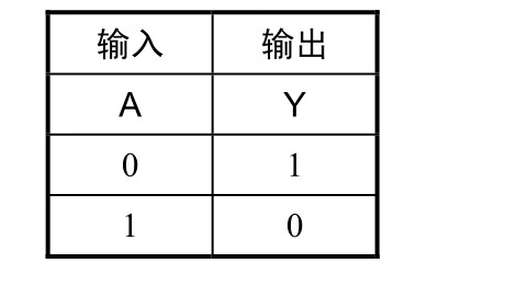 微机原理及应用pdf/doc/txt格式电子书下载插图14 微机原理及应用pdf/doc/txt格式电子书下载