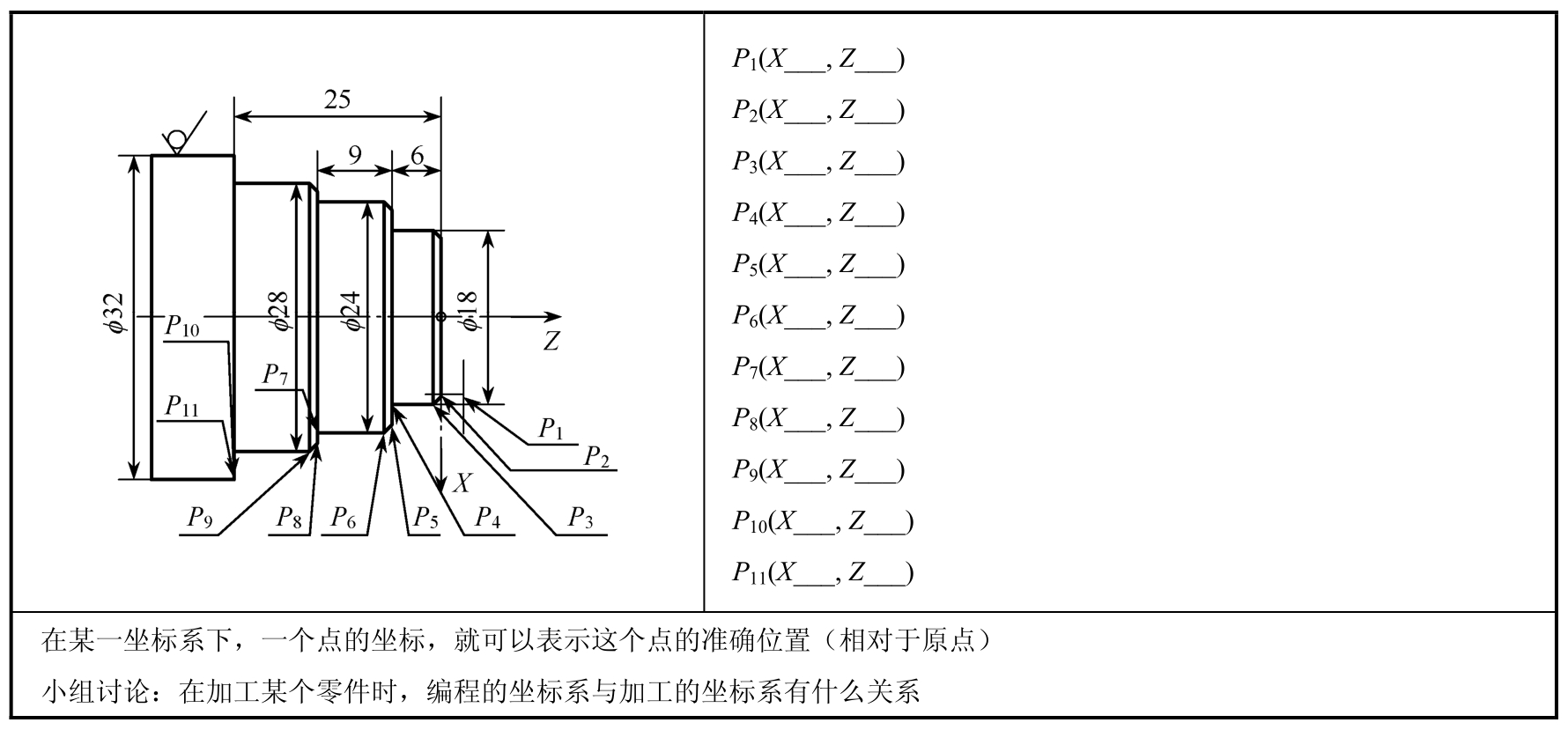数控车削编程与加工pdf/doc/txt格式电子书下载插图21 数控车削编程与加工pdf/doc/txt格式电子书下载