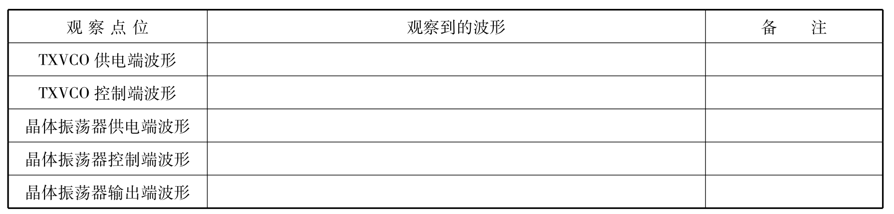 移动通信终端设备(手机)维修实训pdf/doc/txt格式电子书下载插图26 移动通信终端设备(手机)维修实训pdf/doc/txt格式电子书下载