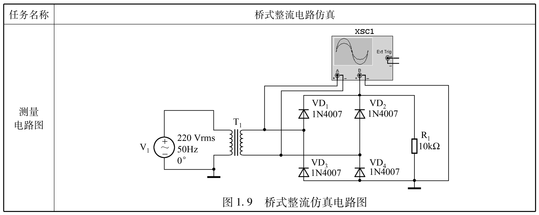 电子技术基础(第3版)pdf/doc/txt格式电子书下载插图16 电子技术基础(第3版)pdf/doc/txt格式电子书下载