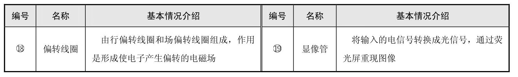 电子电路识图pdf/doc/txt格式电子书下载插图16 img