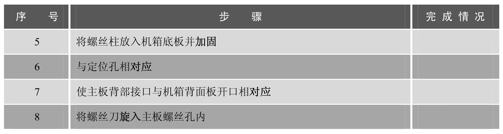 计算机组装与维修 学案pdf/doc/txt格式电子书下载插图26 计算机组装与维修 学案pdf/doc/txt格式电子书下载