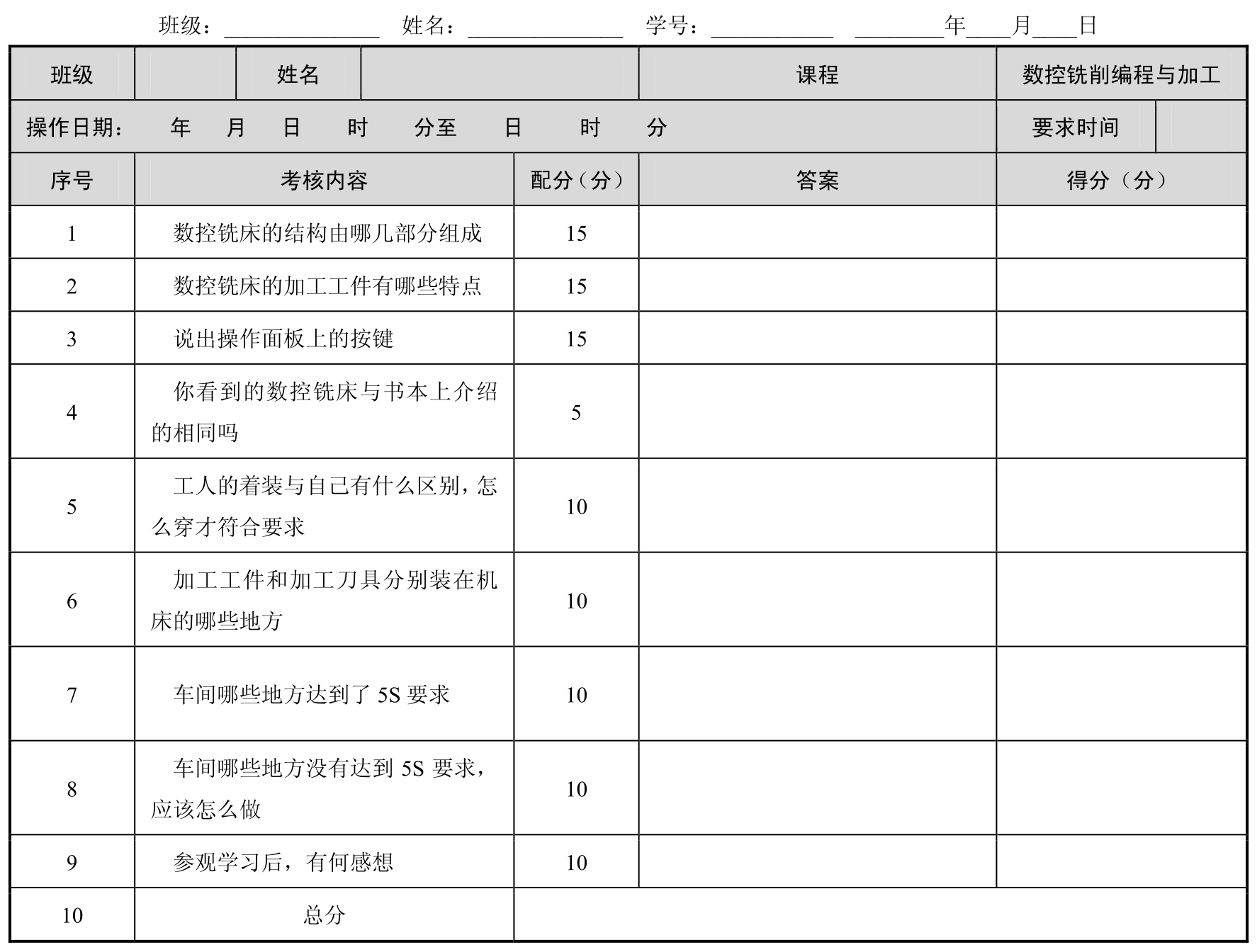 数控铣削编程与加工pdf/doc/txt格式电子书下载插图9 数控铣削编程与加工pdf/doc/txt格式电子书下载