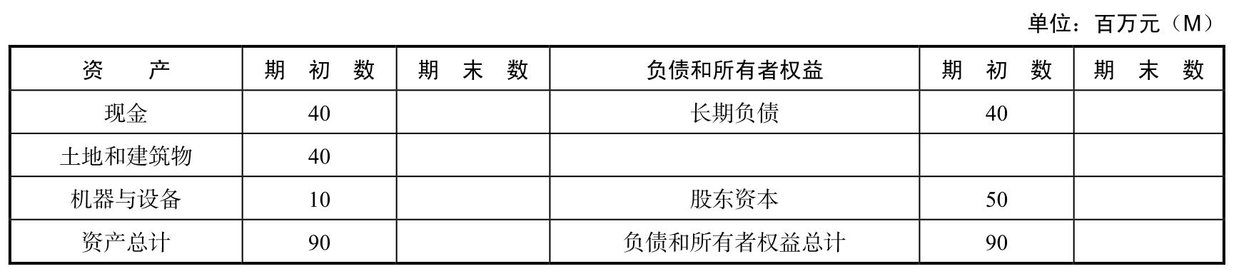 企业沙盘模拟实训pdf/doc/txt格式电子书下载插图2 企业沙盘模拟实训pdf/doc/txt格式电子书下载