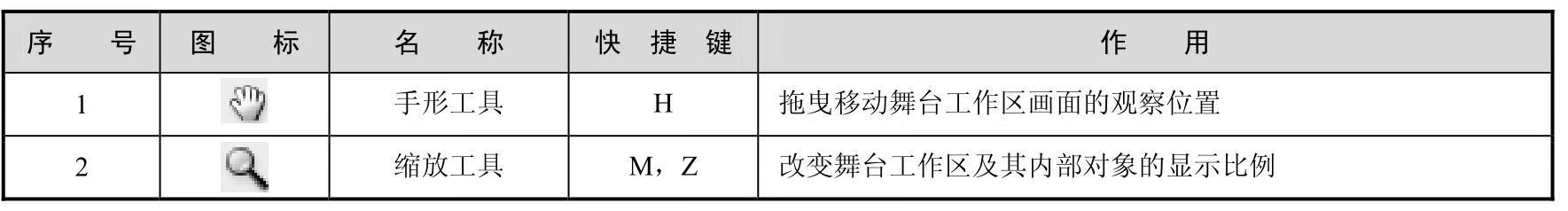 中文Flash CS6案例教程pdf/doc/txt格式电子书下载插图21 img
