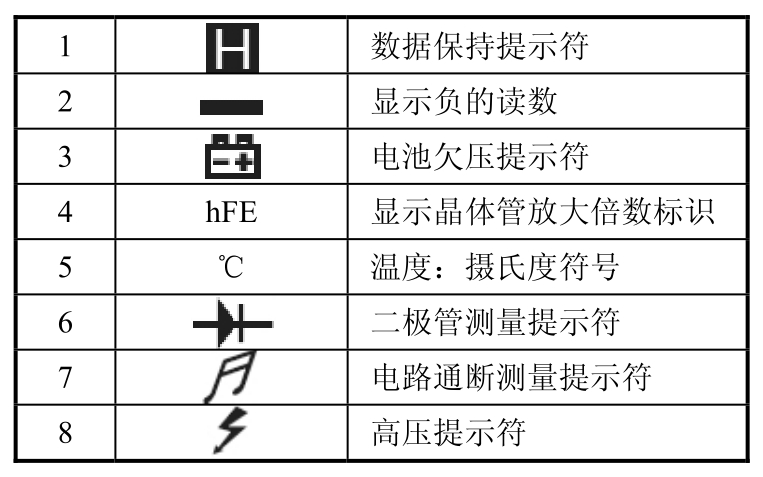 模拟电子技术实验与课程设计pdf/doc/txt格式电子书下载插图6 模拟电子技术实验与课程设计pdf/doc/txt格式电子书下载