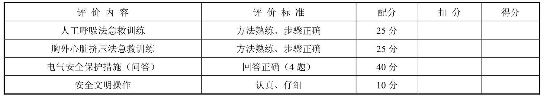 维修电工实训教程pdf/doc/txt格式电子书下载