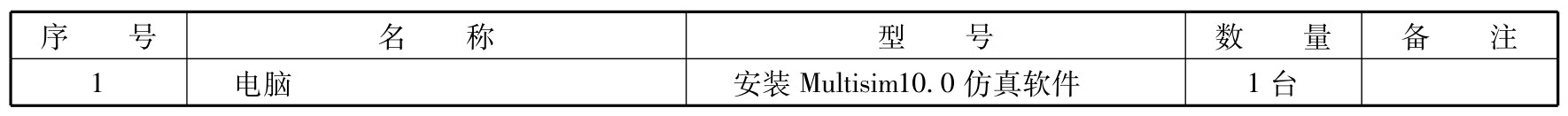 电子技术基础(第3版)pdf/doc/txt格式电子书下载插图15 电子技术基础(第3版)pdf/doc/txt格式电子书下载