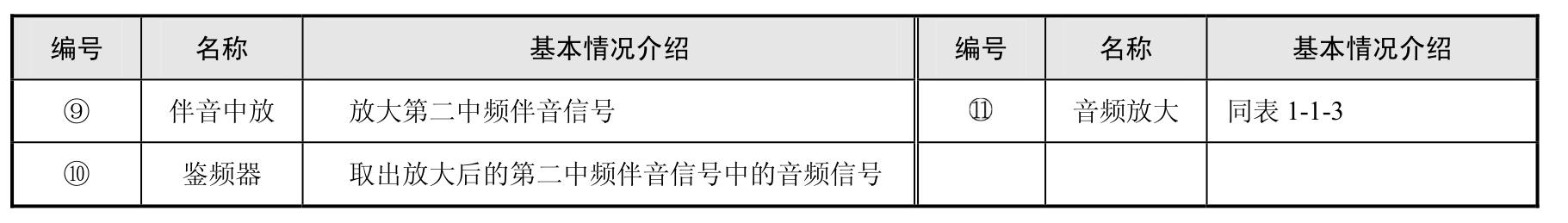 电子电路识图pdf/doc/txt格式电子书下载插图14 img