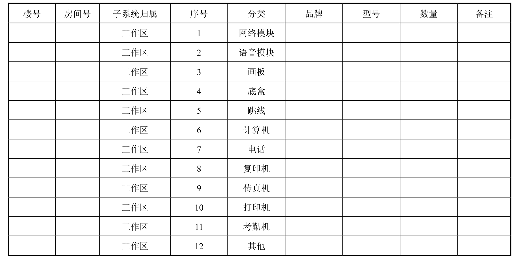 网络综合布线实训与工程pdf/doc/txt格式电子书下载插图17 网络综合布线实训与工程pdf/doc/txt格式电子书下载