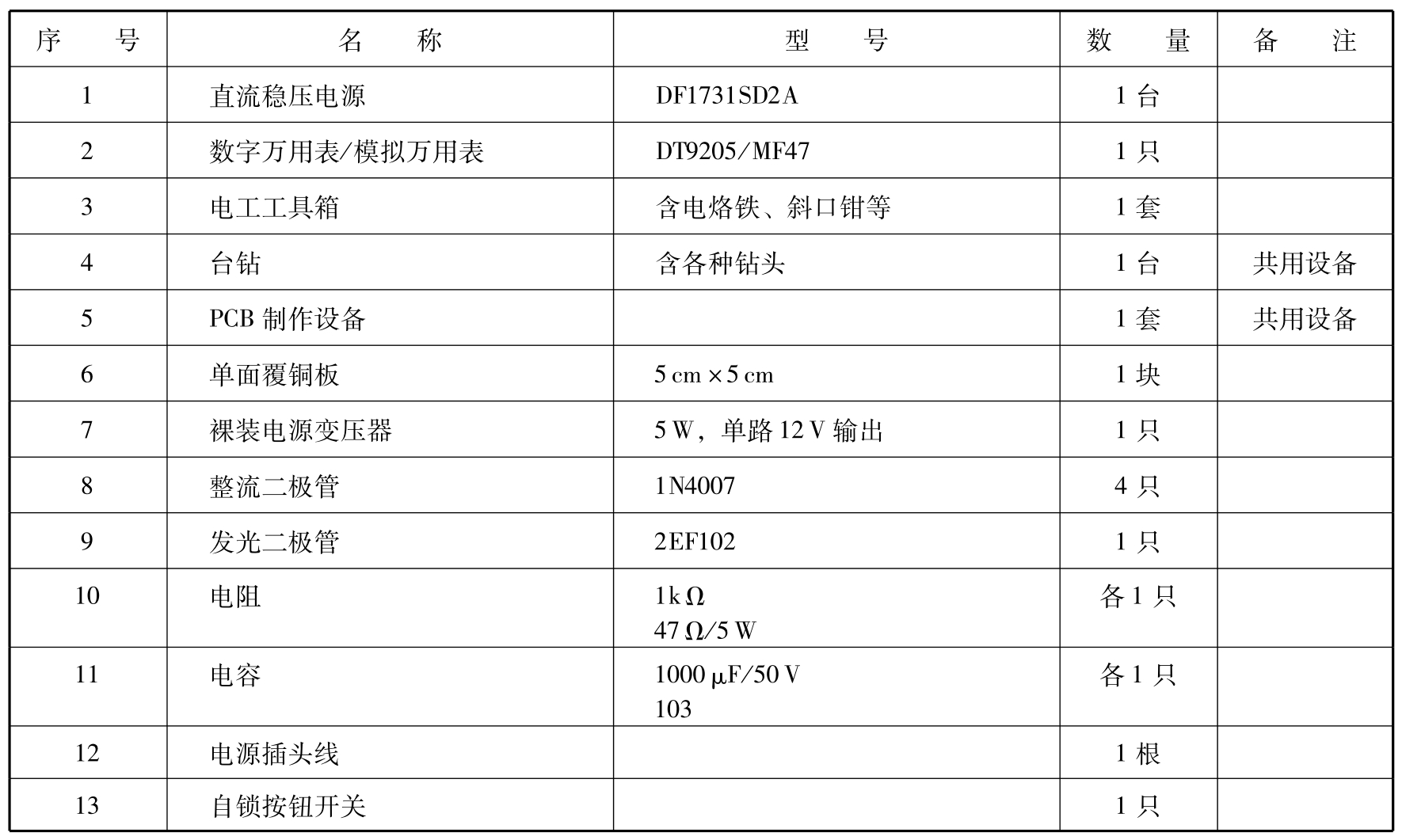 电子技术基础(第3版)pdf/doc/txt格式电子书下载插图49 电子技术基础(第3版)pdf/doc/txt格式电子书下载