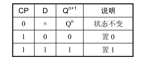 微机原理及应用pdf/doc/txt格式电子书下载插图57 微机原理及应用pdf/doc/txt格式电子书下载