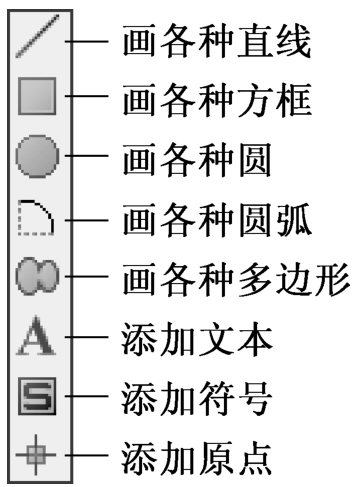 单片机应用系统设计技术：基于C51的Proteus仿真（第3版）实验、题库、题解pdf/doc/txt格式电子书下载
