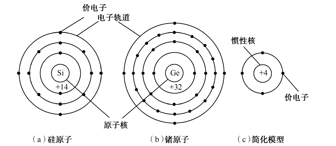 电子技术及技能训练（第2版）pdf/doc/txt格式电子书下载