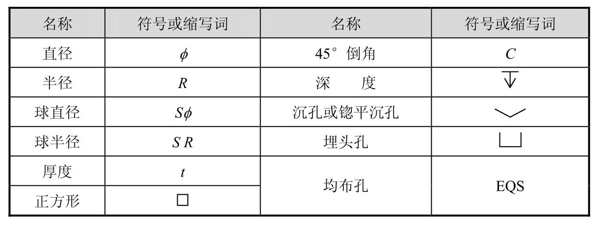 机械制图与零部件测绘pdf/doc/txt格式电子书下载插图27 img